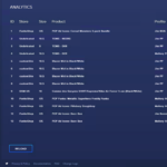 Datacenter Shopify Proxies (Notify SHOF Members Only) - Image 7
